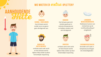 Hitte.png