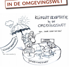 Klimaatadaptatie in de Omgevingswet.png