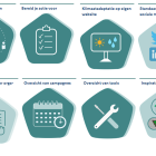 Toolkit Basiscommunicatie Klimaatadaptatie_opmaat.png