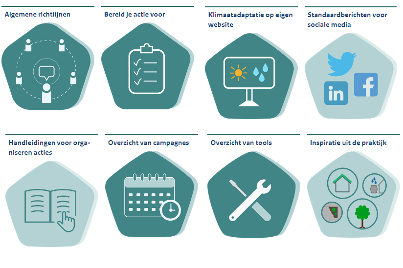 Toolkit Basiscommunicatie Klimaatadaptatie_opmaat.png