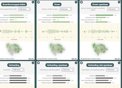buurtdashboard.jpg