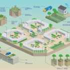 afbeelding-droogte-en-groen.png
