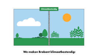 Klimaatadaptatie Brabant - video.png