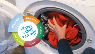 Afbeelding_Wassen.png