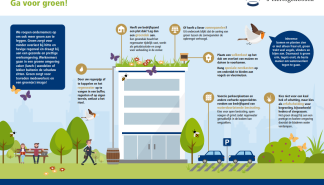 Klimaatbestendig bedrijventerrein infographic.png