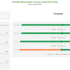 Tool Grenswaarden Stedelijke Waterkwaliteit, Klimaat en Adaptatie.png