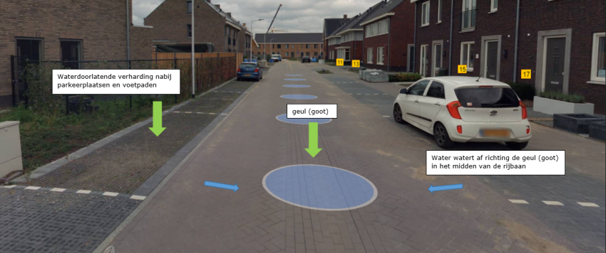 Zundert straat