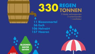 infographic-regenton_Yvette van Kempen (1).jpg