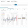 Klimaatdashboard.png