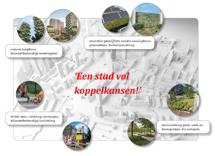 Slim Koppelen Klimaatadaptatie.png