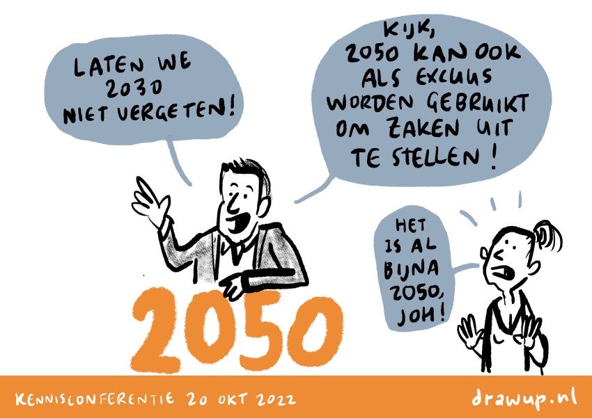 20221020_klimaatadapatie 20