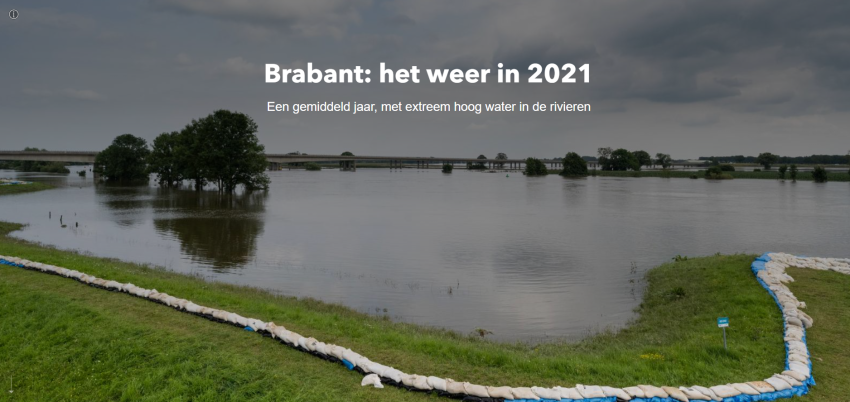 Weeroverzicht 2021