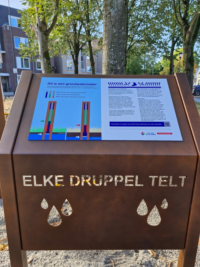 Elke druppel telt grondwatermeter