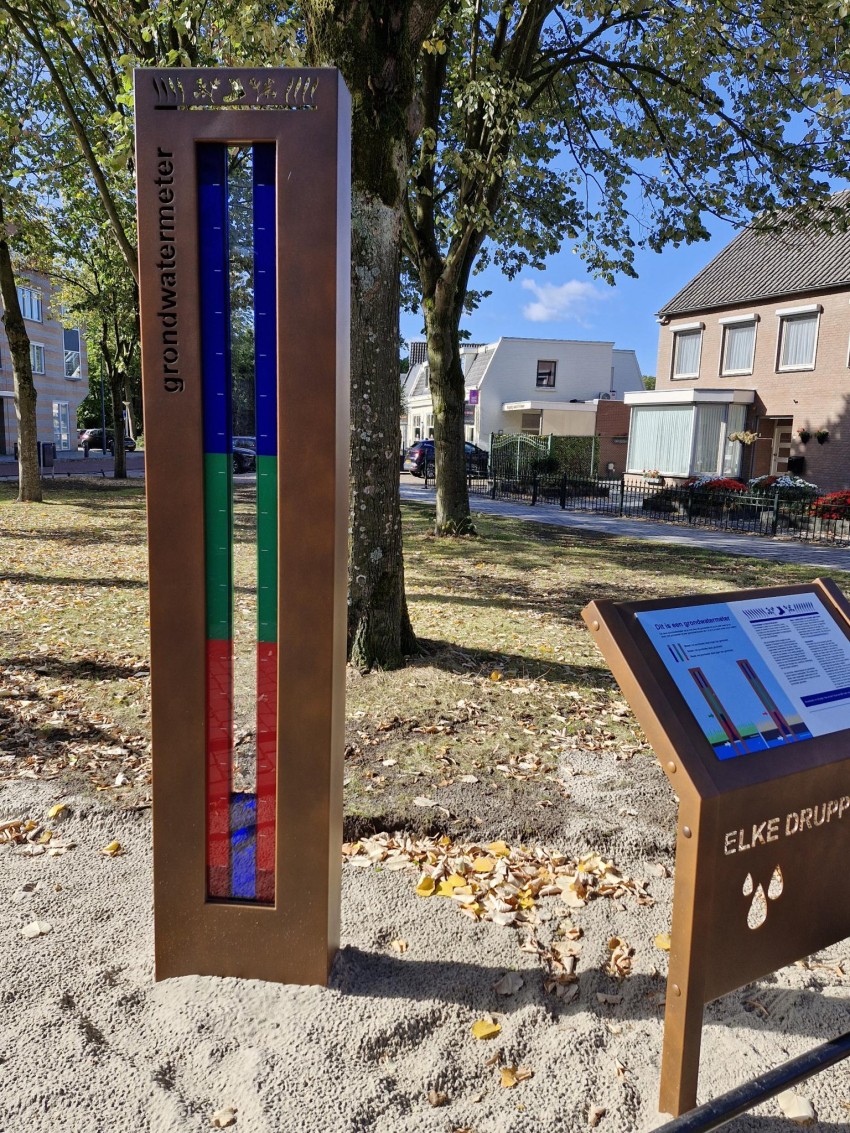 Grondwatermeter